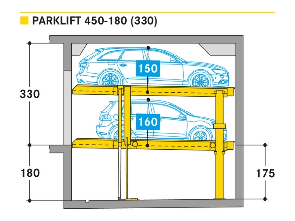 parklift 450-180 (330)